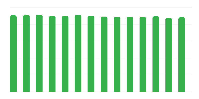 Cepljenje proti tuberkulozi