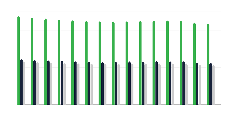 Prebivalstvo v preddelovni dobi