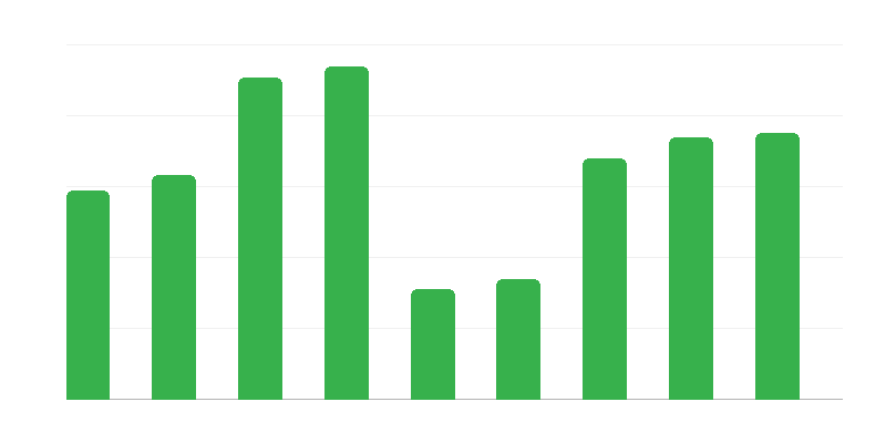 Mejni promet s Poljsko