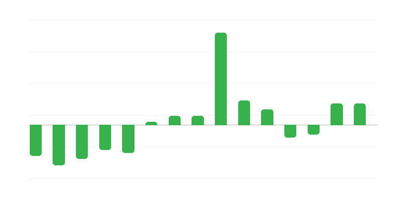 Upokojenci in prejemniki pokojnin
