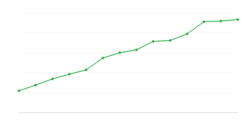 Subjekti v raziskovalni in razvojni dejavnosti