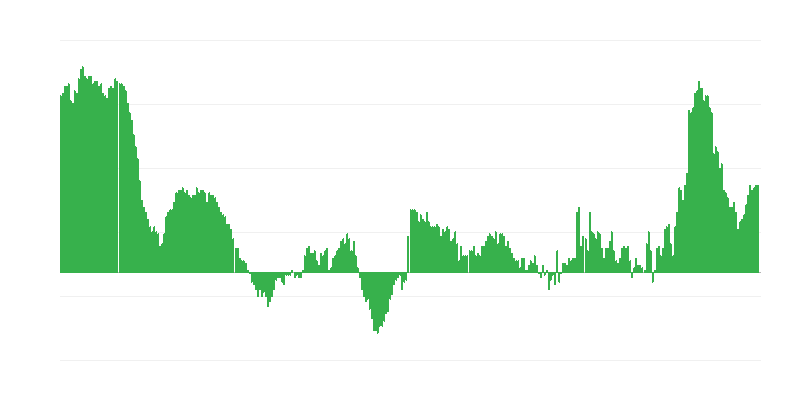 Inflacija – oblačila in obutev