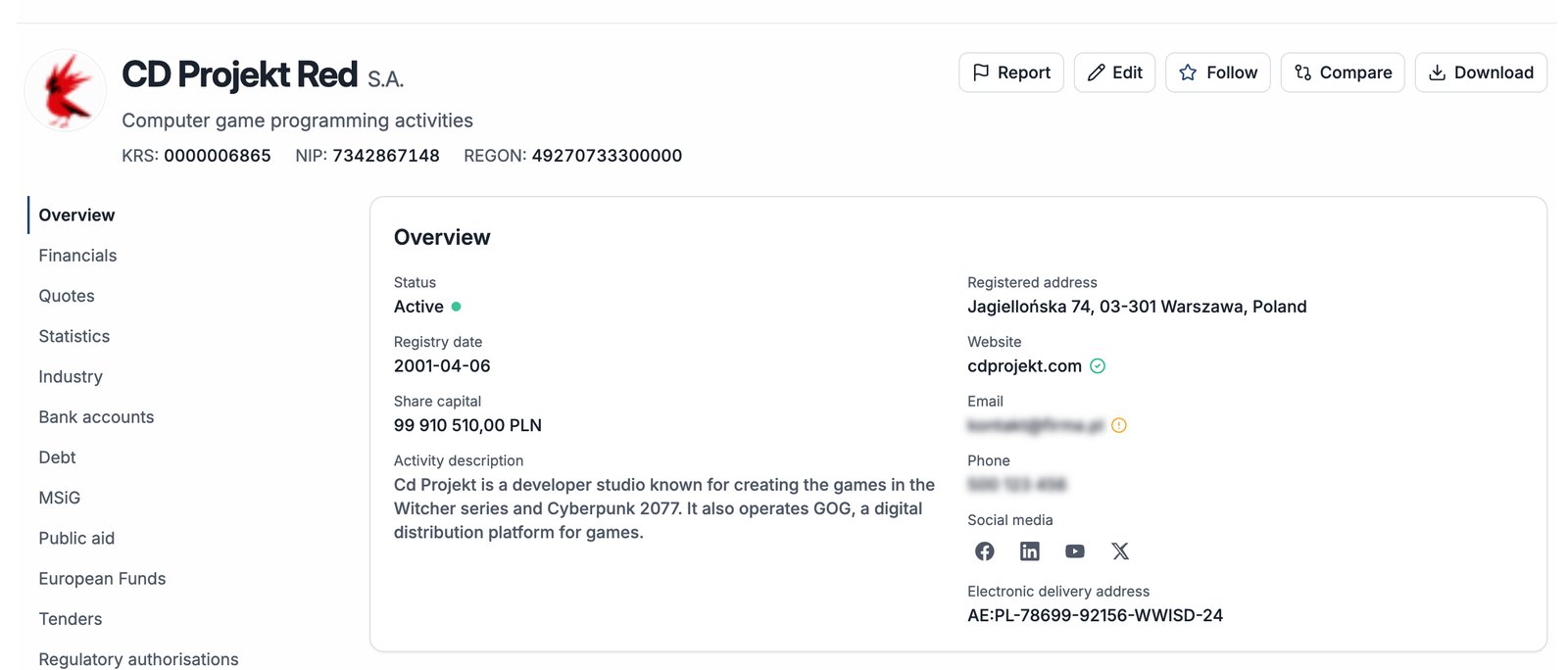Profil podjetja v Compabase – pregled CD Projekt Red S.A.
